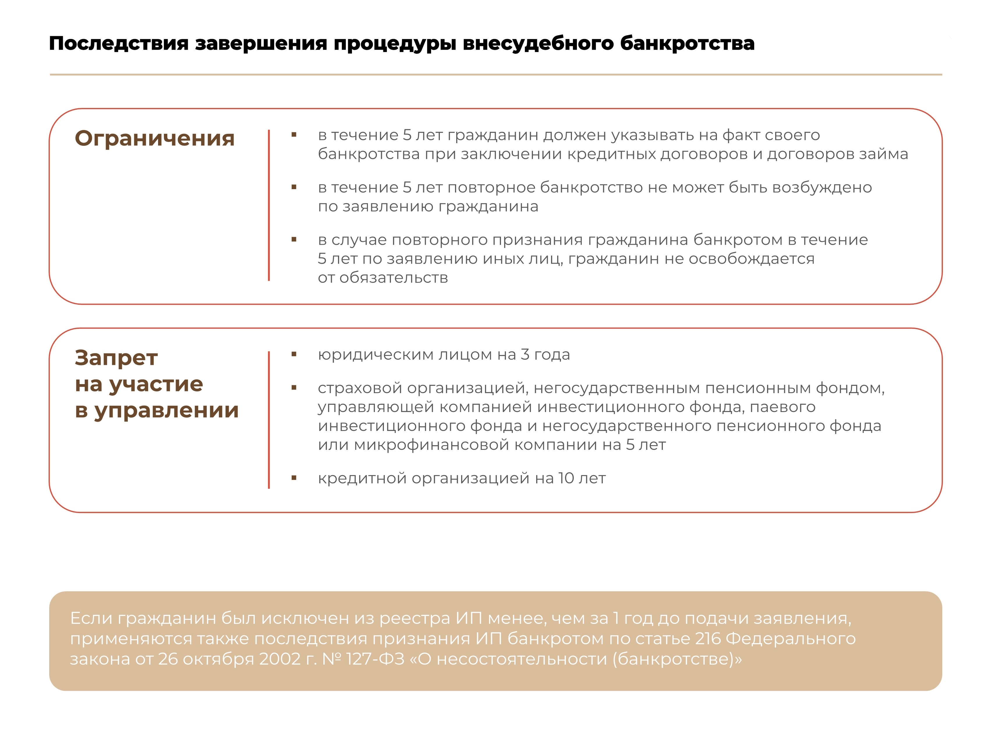 Банкротство через МФЦ. Банкротство МФЦ. Банкротство через МФЦ условия. Банкротство через МФЦ В 2023 году условия.